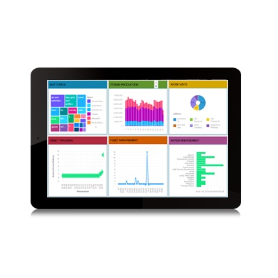 Bell et la Ville de Markham ont conclu un partenariat en matière de ville intelligente